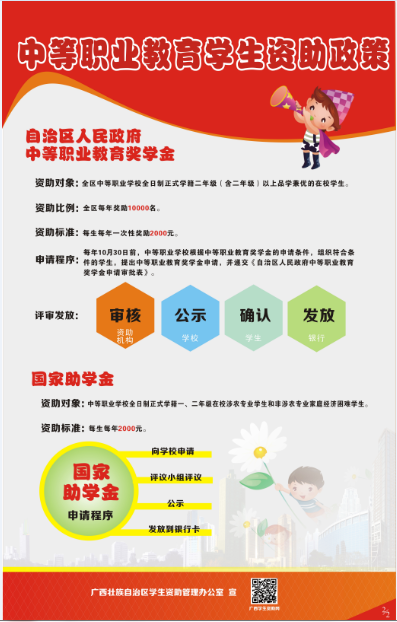 2017年中职资助政策(图6)